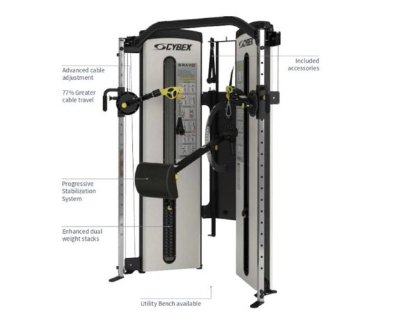 Cybex Bravo Advanced Compact Heavy – funkcionális duál kábel keresztező